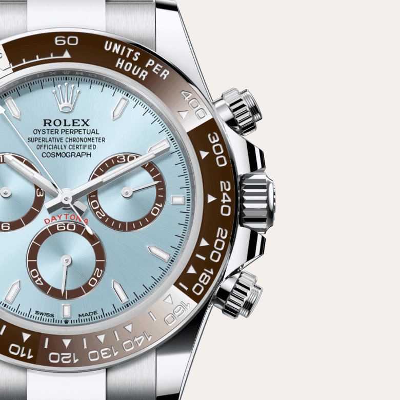 rolex Cosmograph Daytona in Platinum, M126506-0001 - Global Watch Company (GWC)