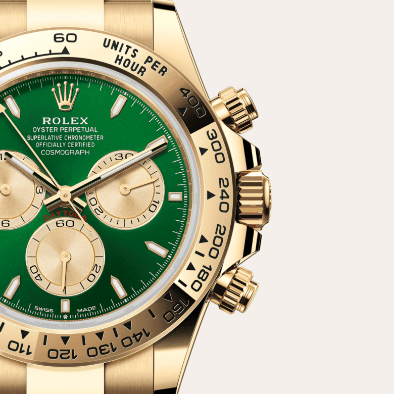 rolex Cosmograph Daytona in 18 ct yellow gold, M126508-0008 - Global Watch Company (GWC)