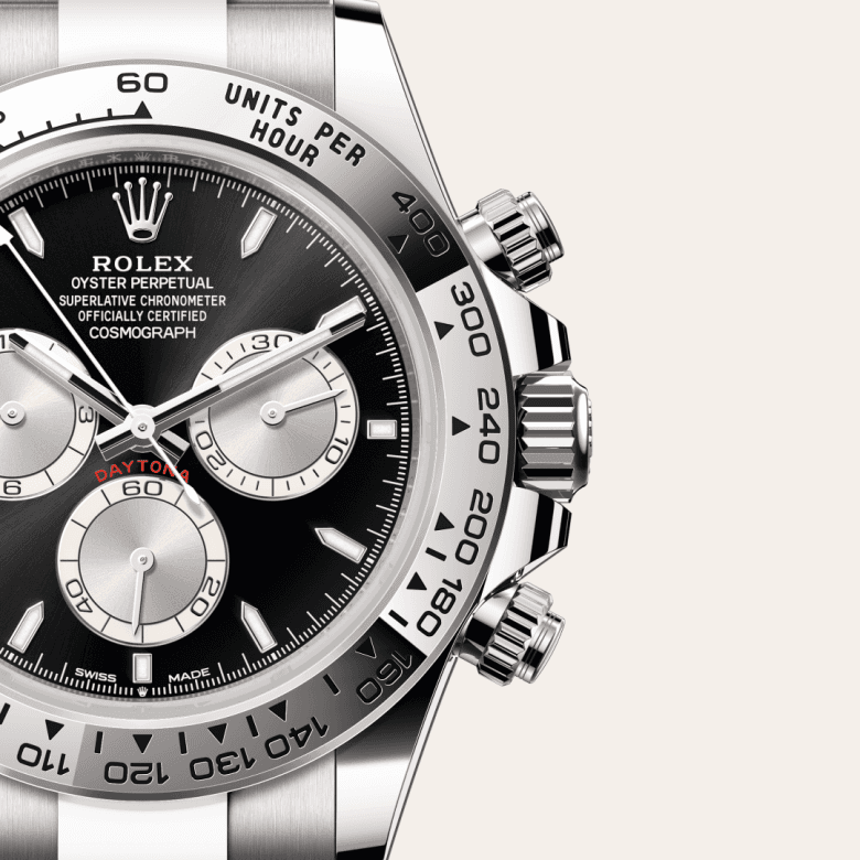 rolex Cosmograph Daytona in 18 ct white gold, M126509-0001 - Global Watch Company (GWC)